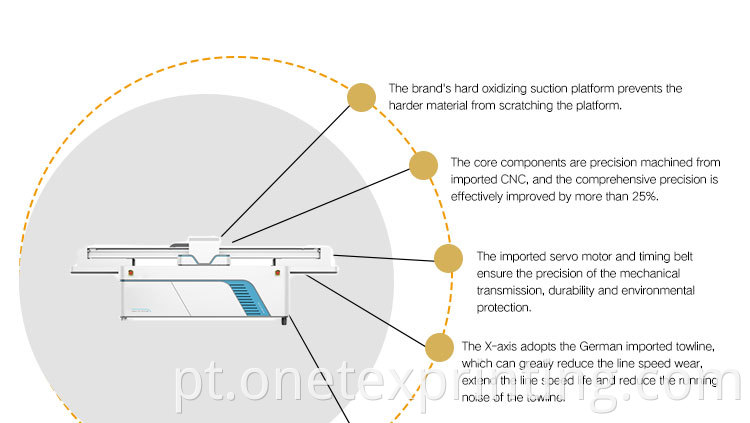 UV PRINTER 5 -5